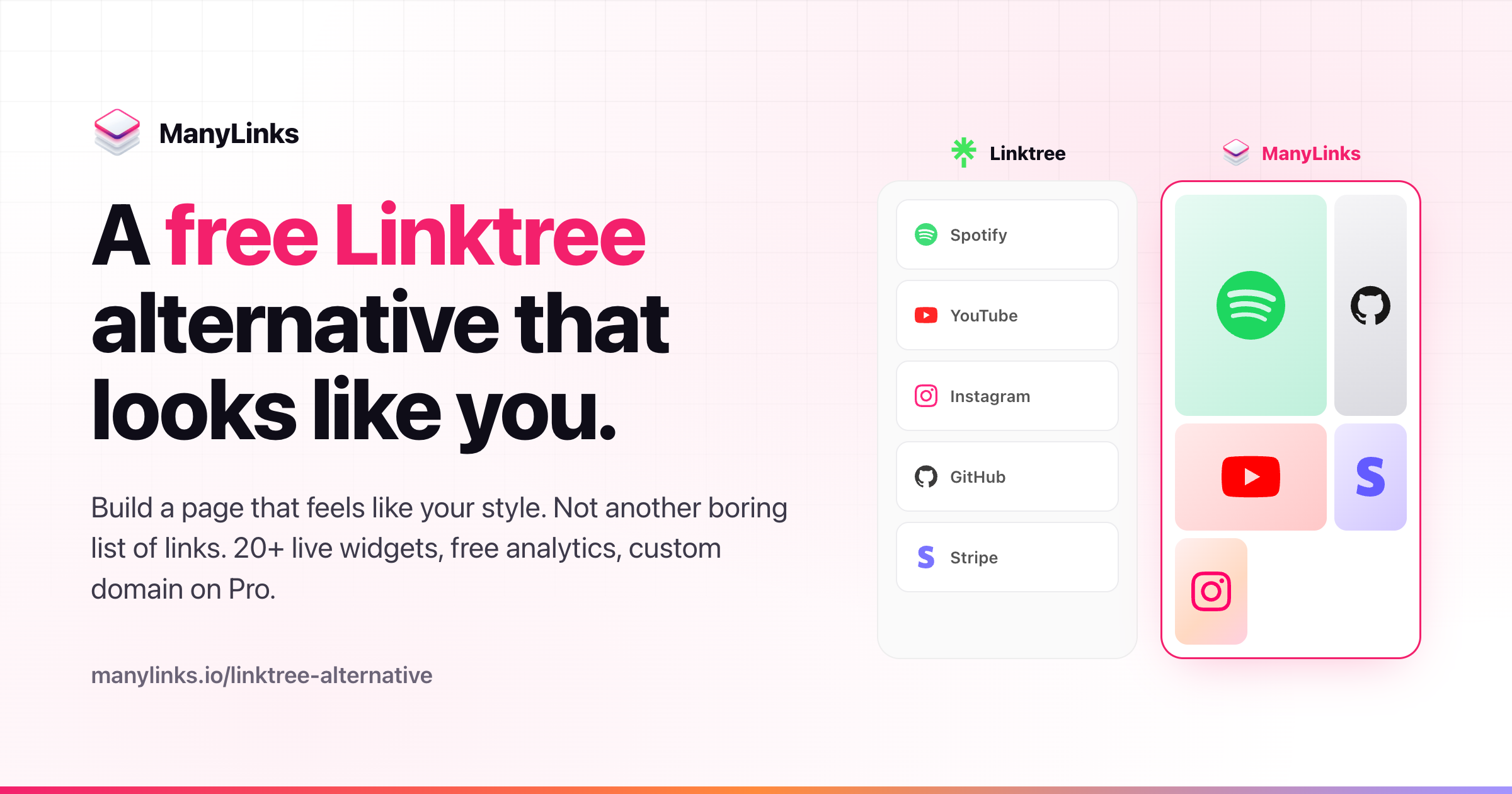 Best Free Linktree Alternative (2026): Visual Grid + Free Analytics ...